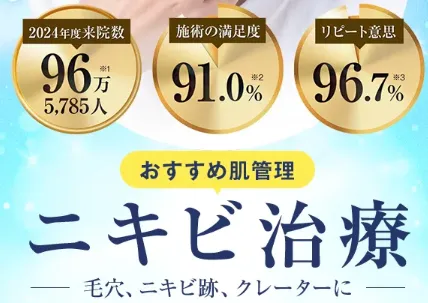 TCBニキビ治療の画像