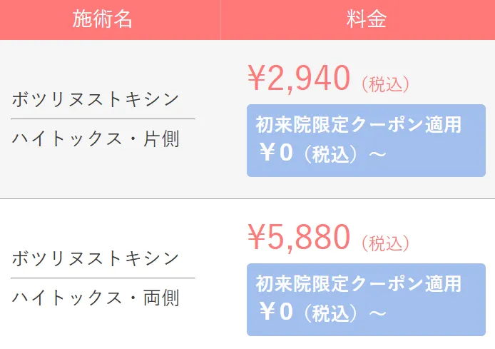 TCBの25000円OFFで受けられるクーポン