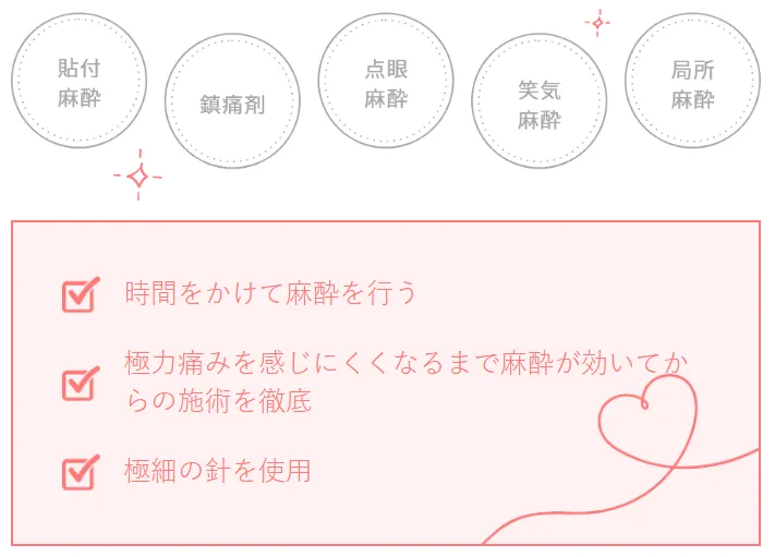 TCBの痛みに配慮した特徴