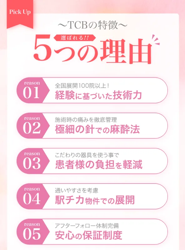 TCBでカウンセリング当日施術する方法　TCBが選ばれる理由