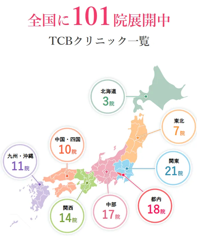 TCBは全国に100院以上の展開