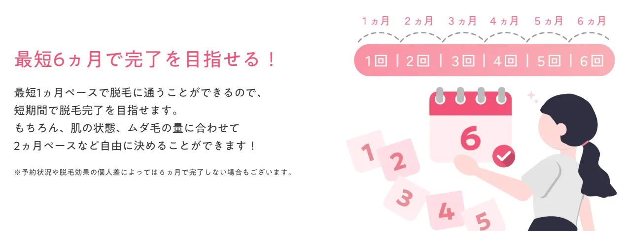 エミナルクリニック 最短6ヶ月で完了