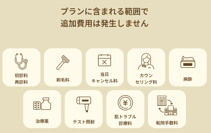 学割の医療脱毛がおすすめのクリニック7院を比較 レジーナクリニックの医療脱毛無料特典