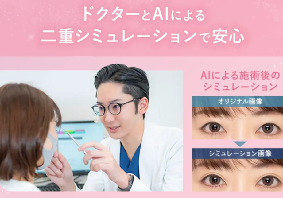 TCBのAIシミュレーション