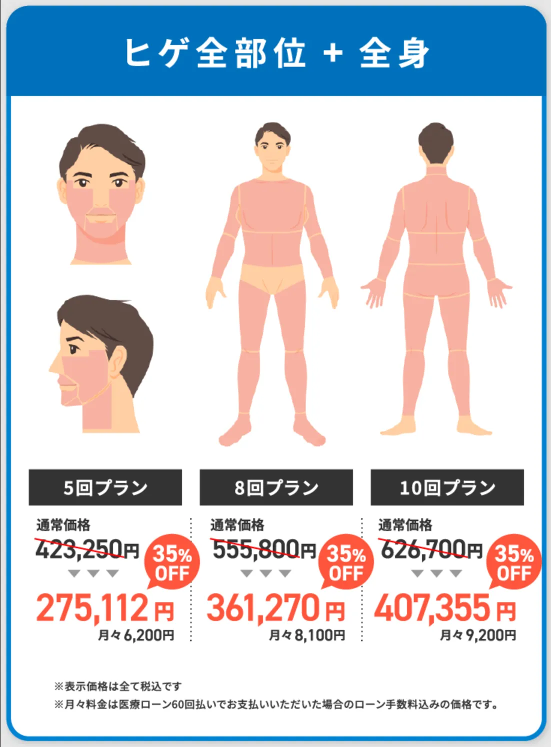 対象プラン1