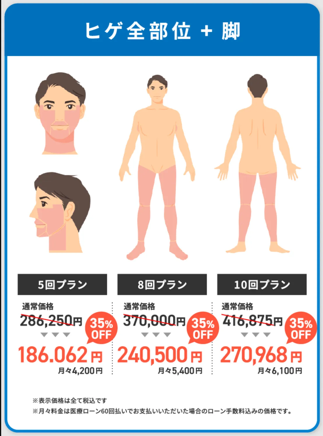 対象プラン2