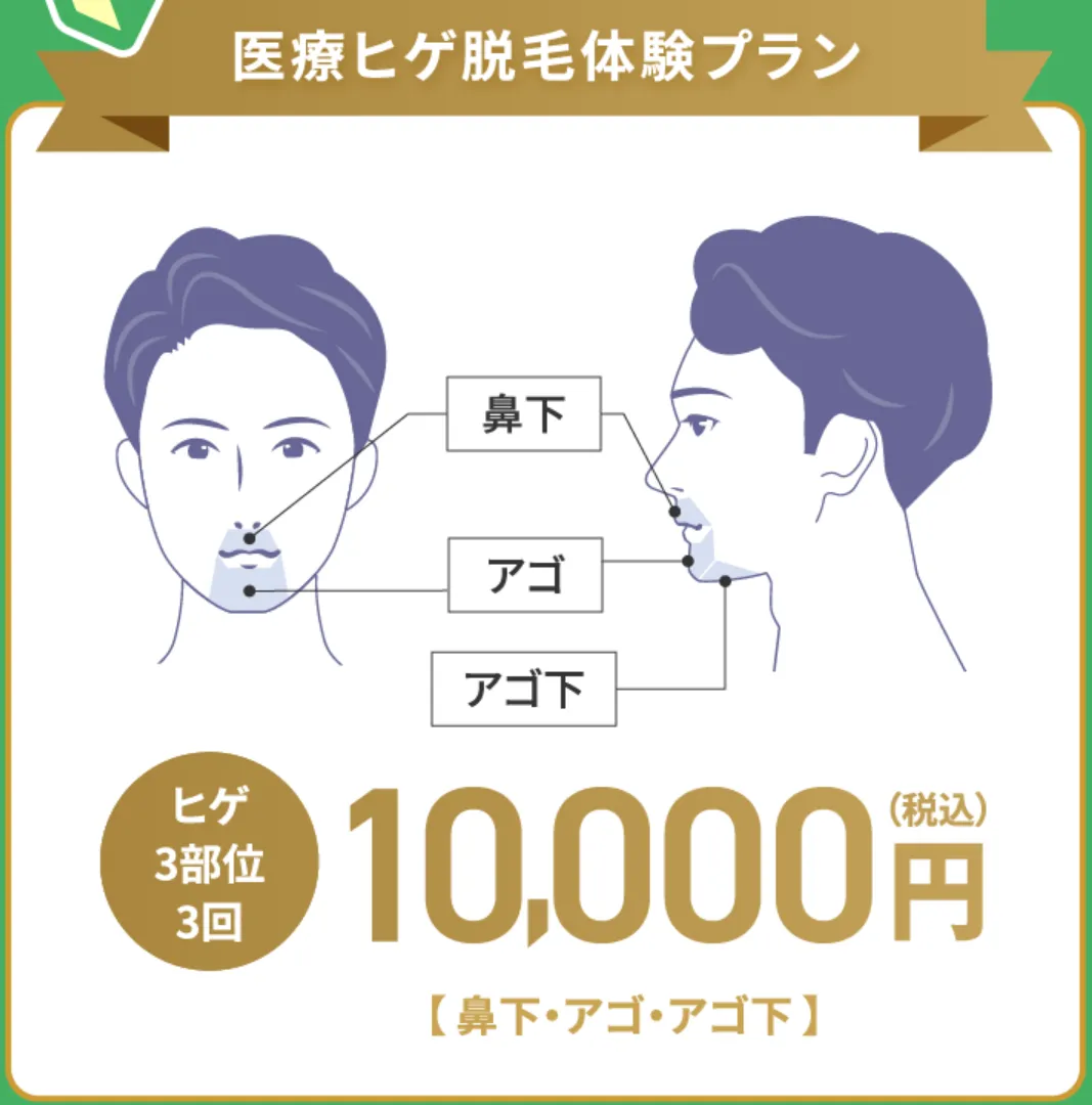 フレイアクリニックのメンズ脱毛の初回限定料金