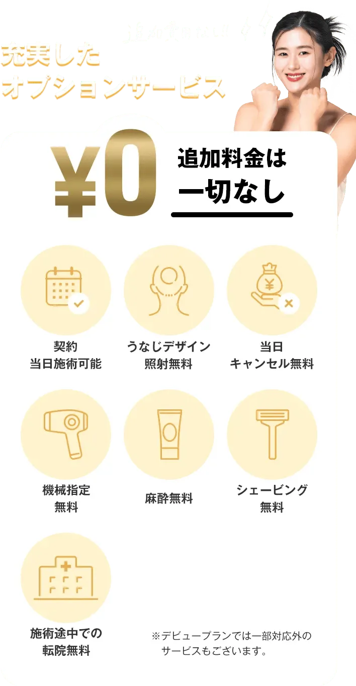 レジーナクリニックの医療脱毛無料特典