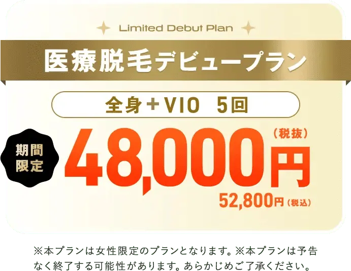 レジーナクリニックの医療脱毛デビュープラン全身+VIO5回コース