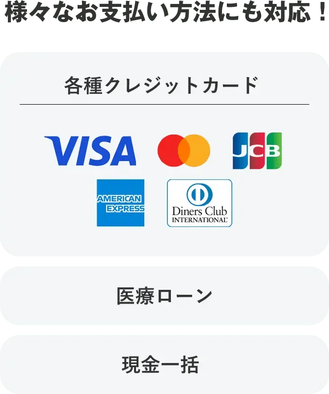 レジーナクリニックは様々な決済方法に対応