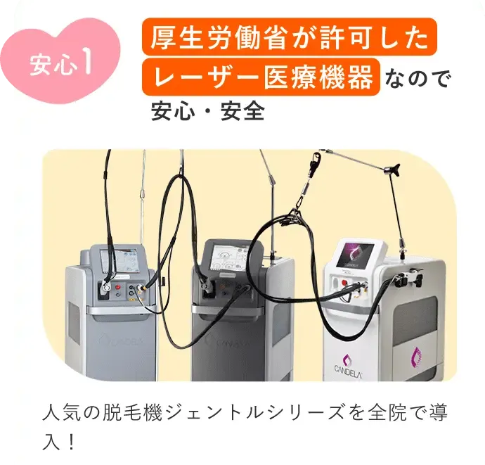 宮城県で都度払い医療脱毛が安いクリニック レジーナクリニックは厚労省が許可した機器を使用