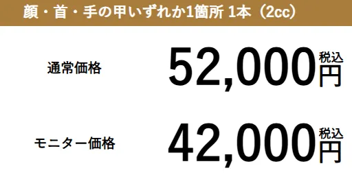 大阪でプロファイロが安いおすすめのクリニック 料金