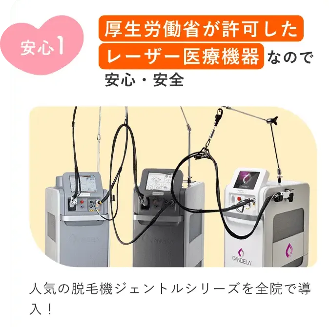 レジーナクリニックの医療脱毛は厚労省が許可した機械で安心安全