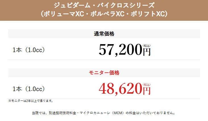 湘南美容クリニックのヒアルロン酸注入（涙袋形成）の料金表