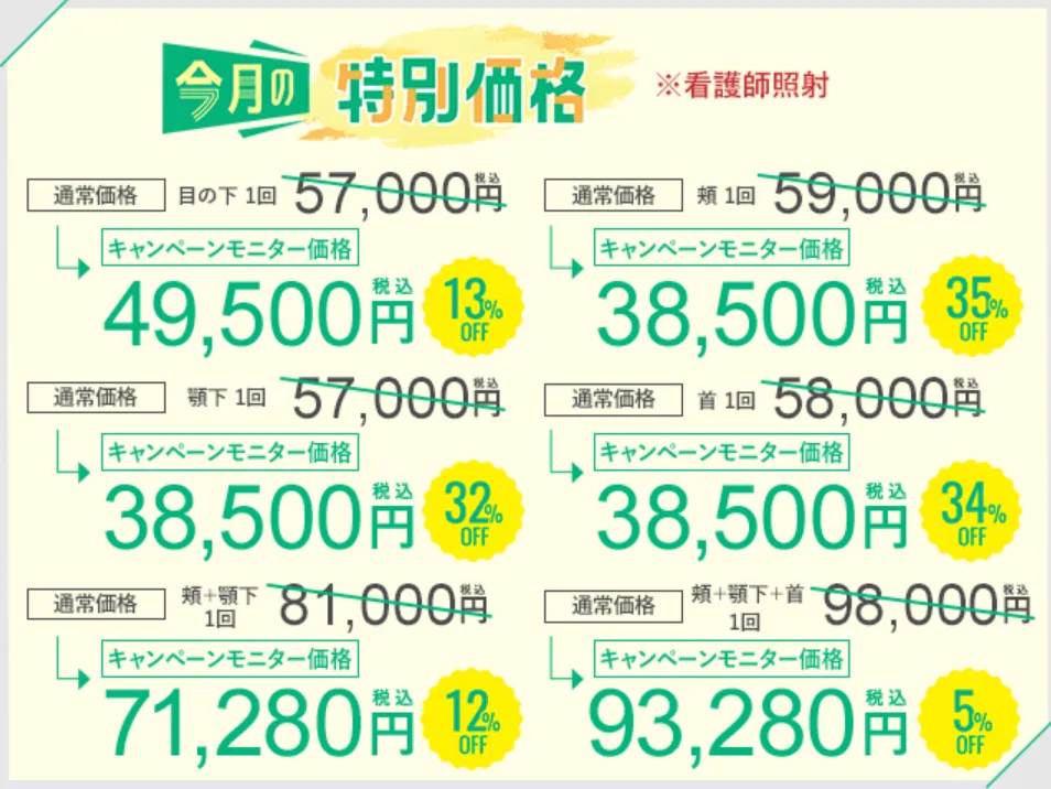 SBC湘南美容クリニックの6月の月替わりキャンペーン　モフィウス8（看護師照射）の料金①