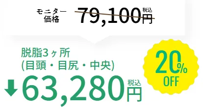 SBC湘南美容クリニックの6月の月替わりキャンペーン　クマ取りの料金③