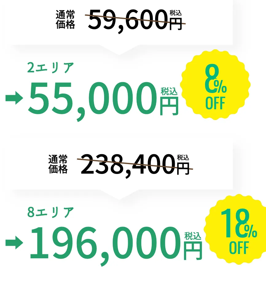 SBC湘南美容クリニックの6月の月替わりキャンペーン　クールスカルプティング®︎エリートの料金①