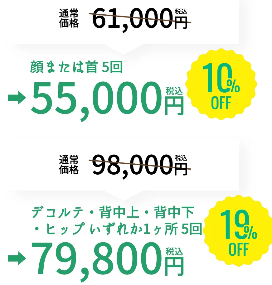 SBC湘南美容クリニックの6月の月替わりキャンペーン　アクネライトの料金表②
