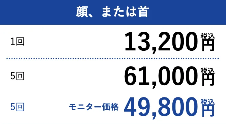 湘南美容クリニックの6月の月替わりキャンペーン　アクネライトのモニター価格