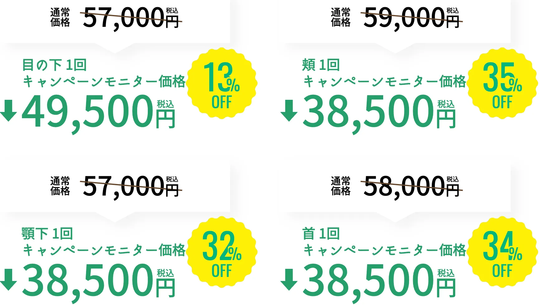 SBC湘南美容クリニックの6月の月替わりキャンペーン　モフィウス8（看護師照射）の料金②