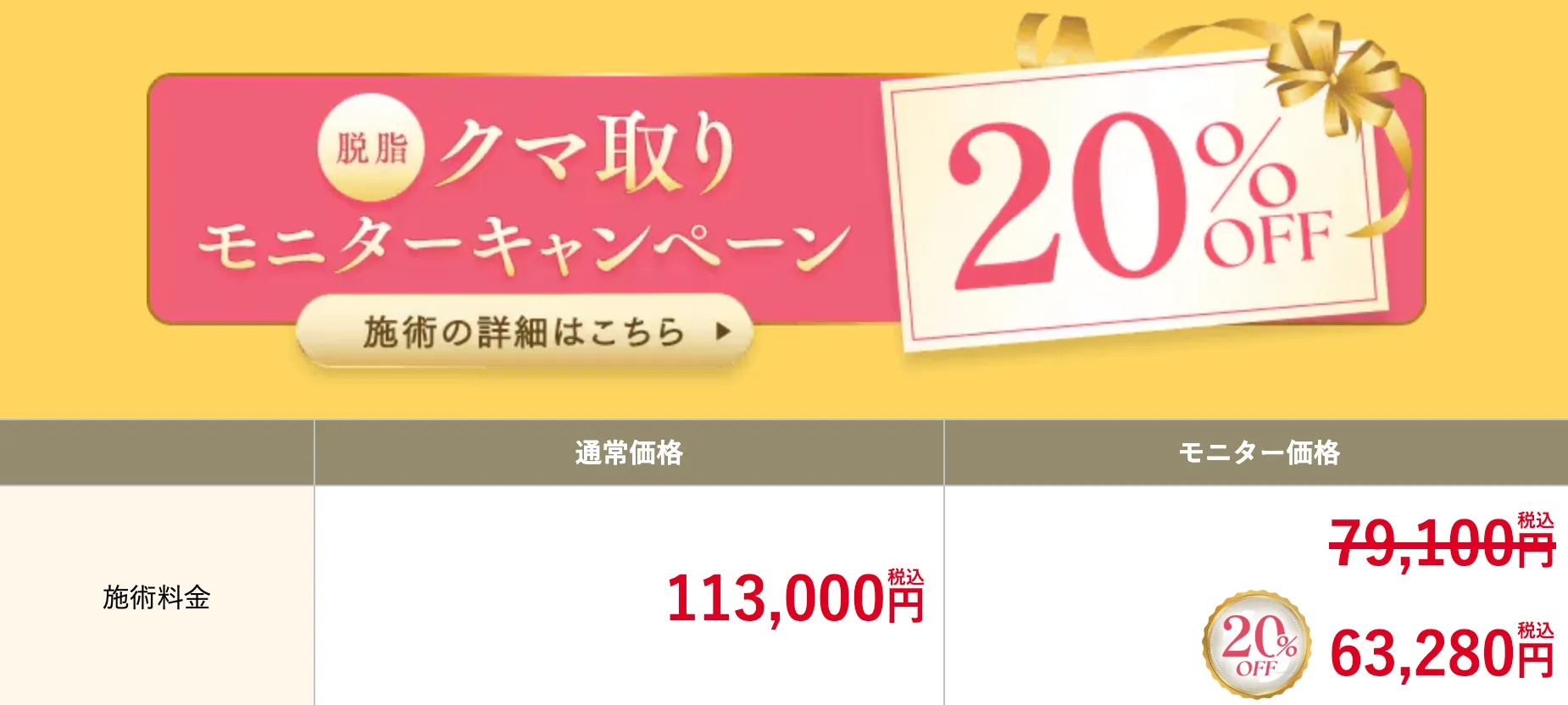 SBC湘南美容クリニックの6月の月替わりキャンペーン　クマ取りの料金②