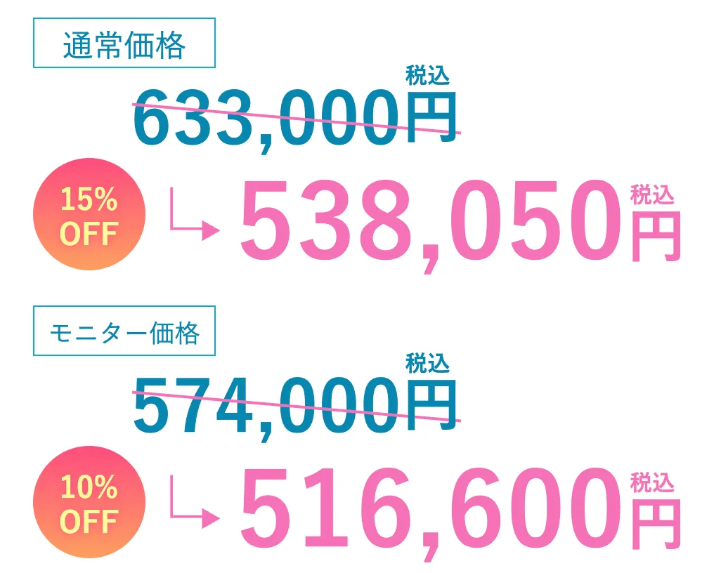 SBC湘南美容クリニックの6月の月替わりキャンペーン　シリコンバッグのセレフォームの料金