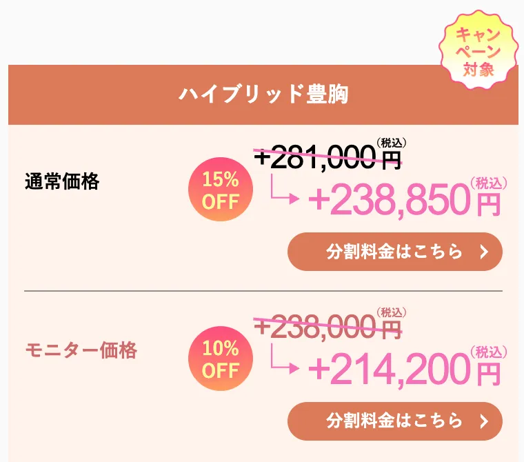 SBC湘南美容クリニックの6月の月替わりキャンペーン　ハイブリッド豊胸の料金