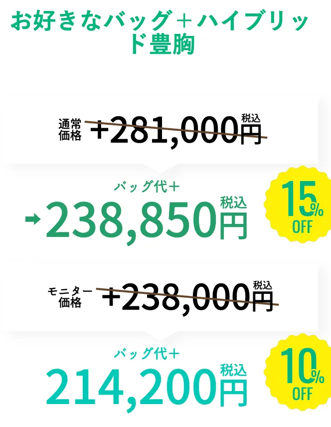 SBC湘南美容クリニックの6月の月替わりキャンペーン　ハイブリッド豊胸の料金②