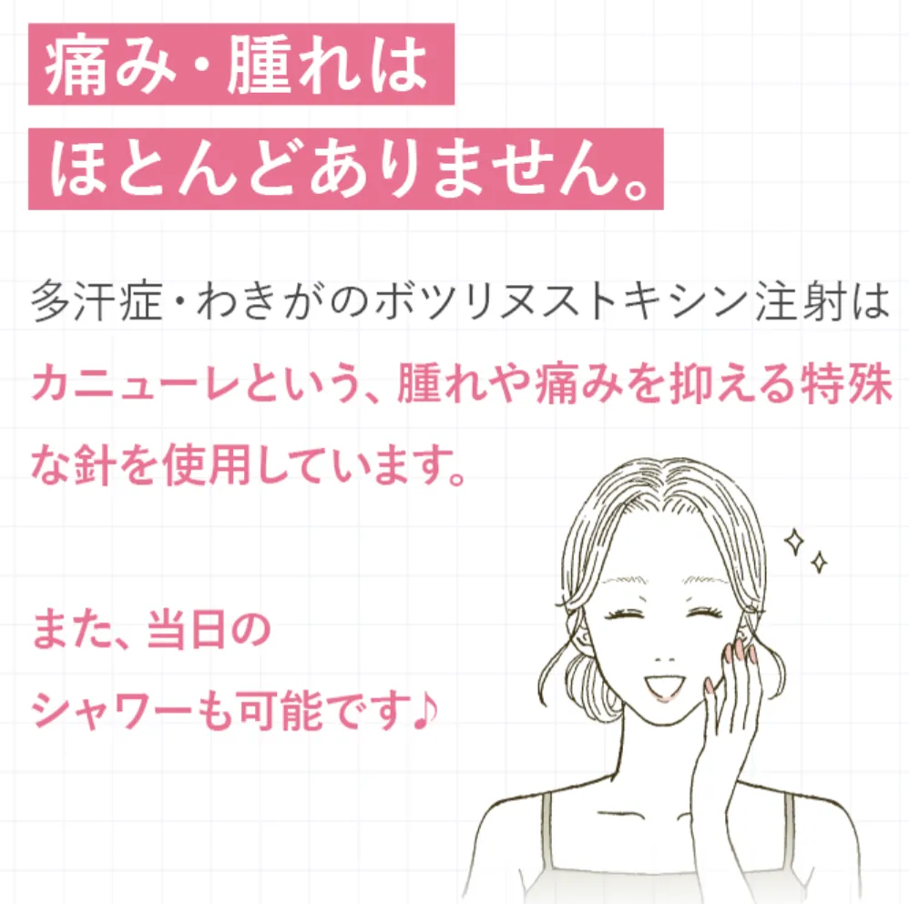 TCBのボツリヌストキシン注射は痛み・腫れはほとんどない