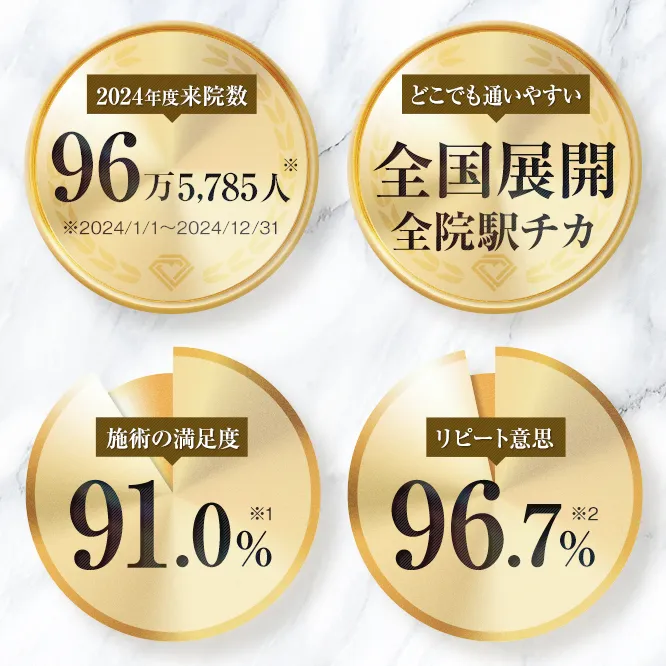 TCBのクマ取り•再生注射は失敗する?ダウンタイムはあるのか•返金制度はあるのか調査|TCBの実績画像