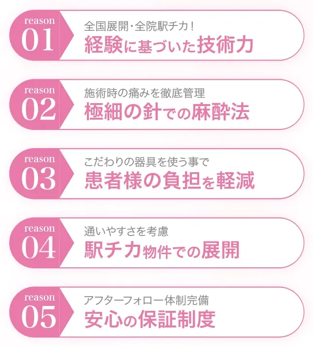 TCBのここがおすすめ