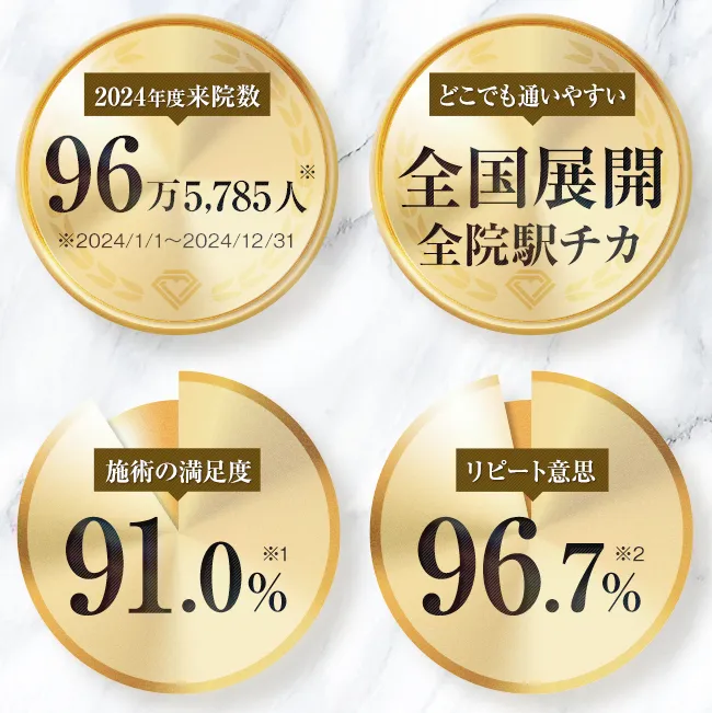 TCB ポテンツァ 実績