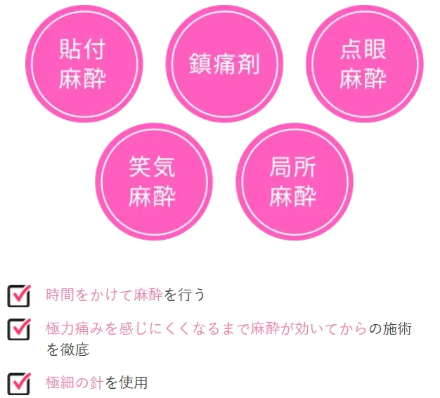 TCB東京中央美容外科の二重整形は麻酔の使用で痛みを軽減