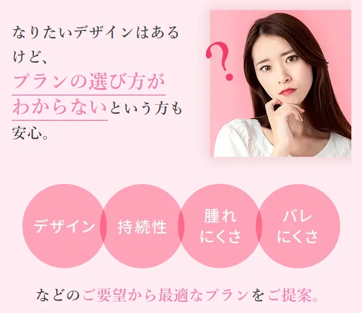TCB東京中央美容外科の二重整形は最適なプランを提案