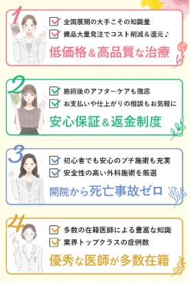 TCBのおすすめポイント