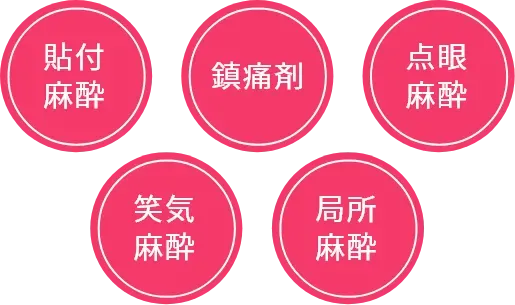 TCBは失敗した際の返金保証がある?クーリングオフできないのか専門家が調査 | 痛みに配慮