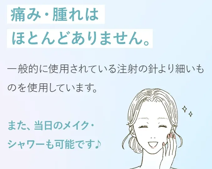 TCBは失敗した際の返金保証がある?クーリングオフできないのか専門家が調査 | 痛み・腫れはほとんどなし