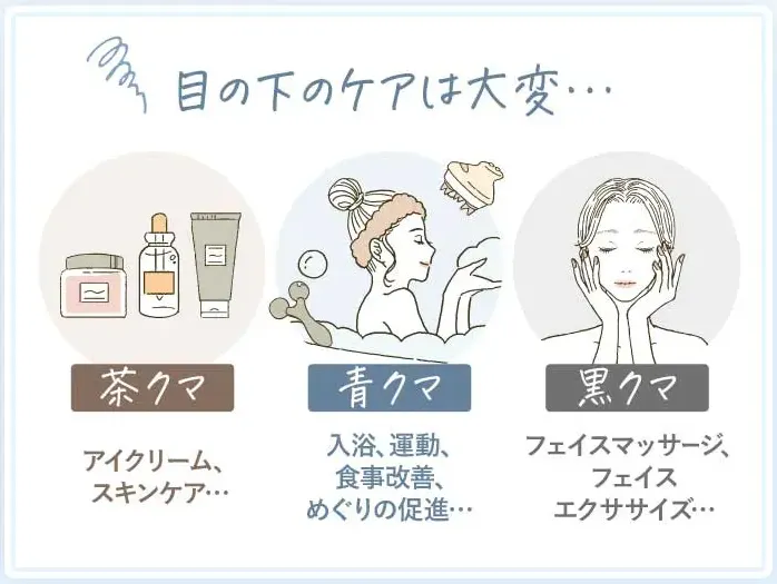 TCBは失敗した際の返金保証がある?クーリングオフできないのか専門家が調査 | こんな方におすすめ