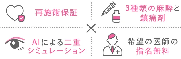 銀座二重整形おすすめ
二重整形特典画像