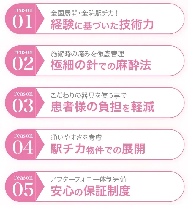 TCBのここがおすすめ