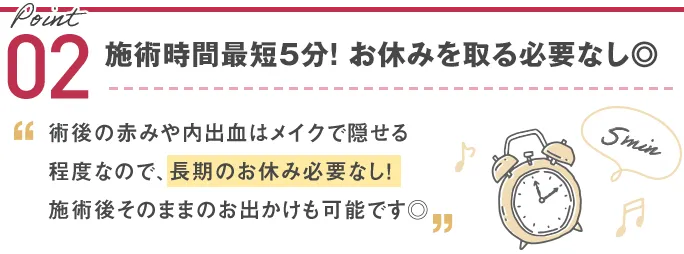 TCBのサブシジョンは最短5分で施術完了
