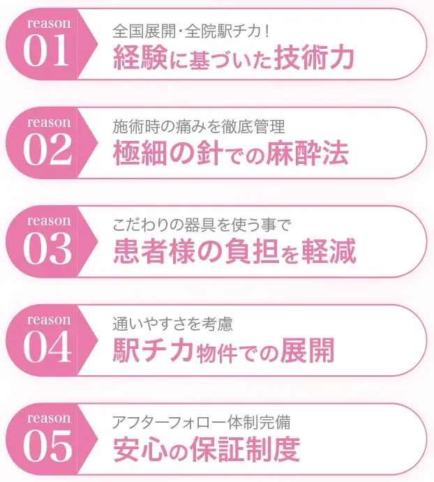 TCBのここがおすすめ