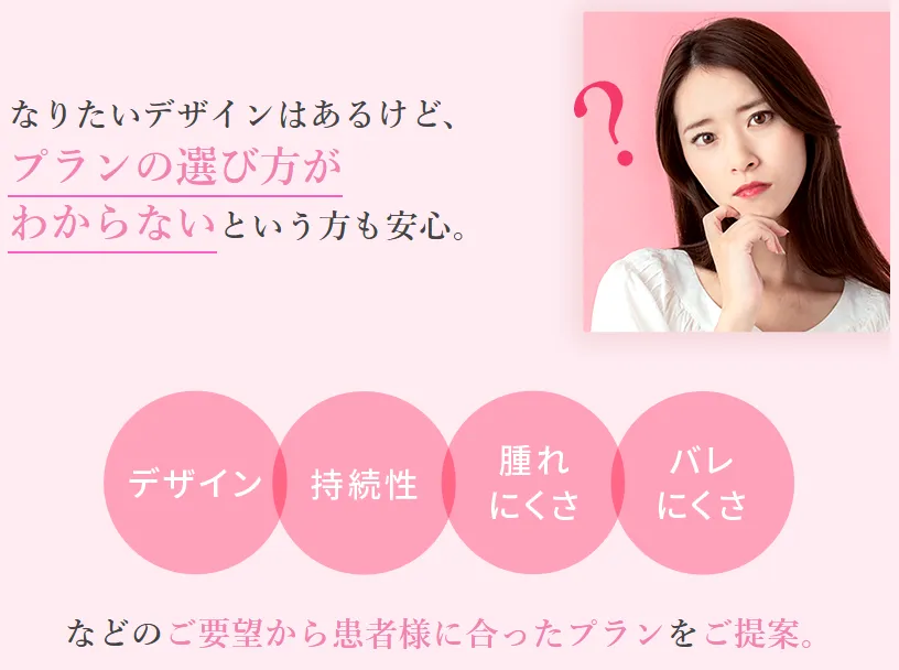 TCB二重術は患者に合ったプランを提案