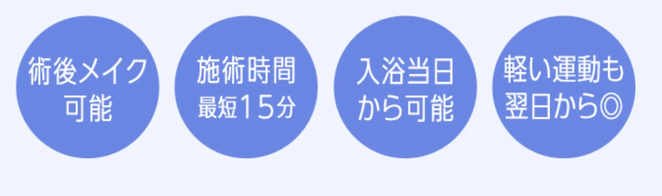 TCBの鼻整形のダウンタイム