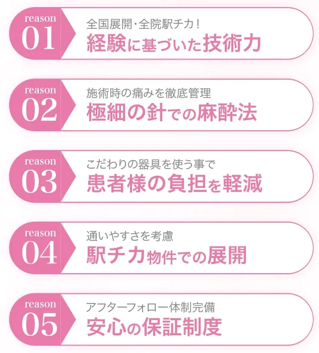TCBのおすすめポイント