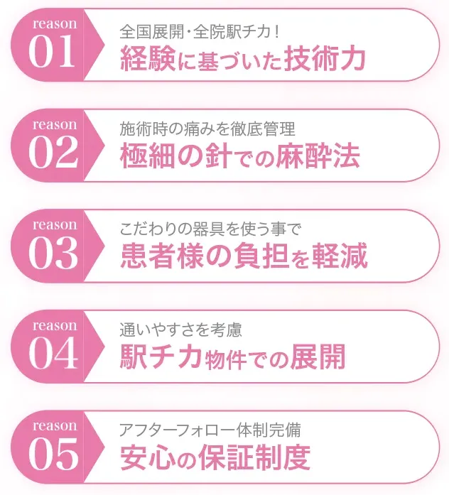 TCBのここがおすすめ