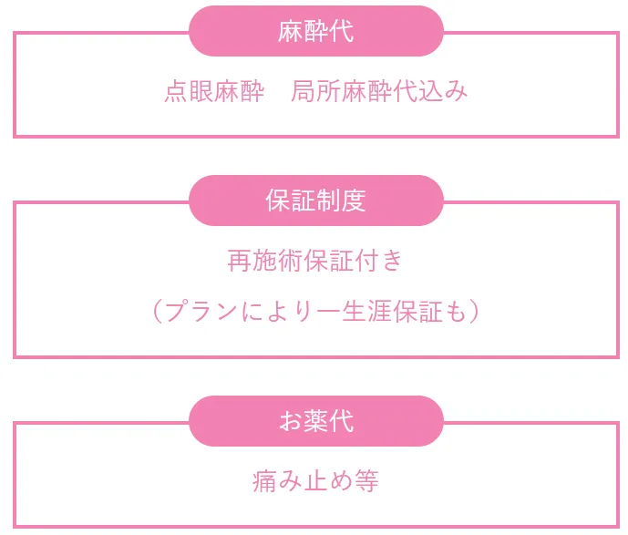 TCB二重術は全て込みの価格