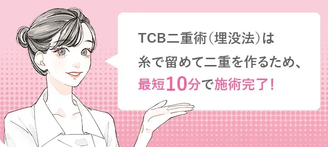 TCB二重術は最短10分で施術完了