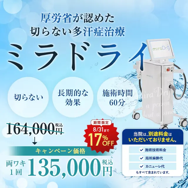 湘南美容クリニックのミラドライ