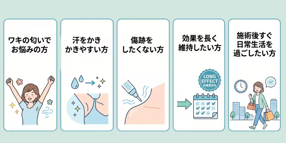 湘南美容クリニックのミラドライのキャンペーン・料金を徹底調査１０